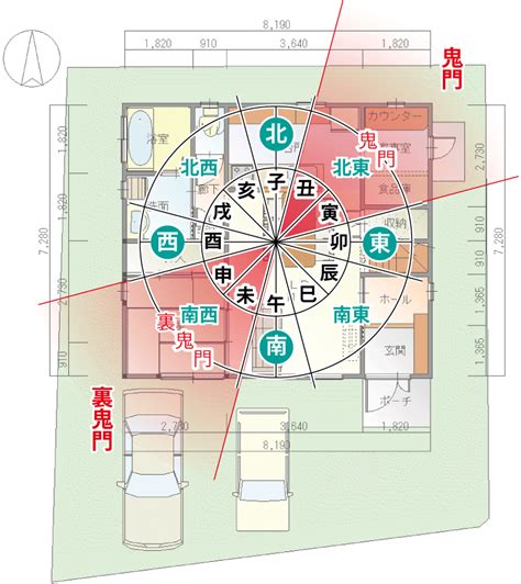 鬼門 建築|鬼門・裏鬼門とは？鬼門の意味と方角の調べ方、対策法を解説｜ 